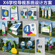 學校標識標牌給學校帶來便捷也帶來安全?